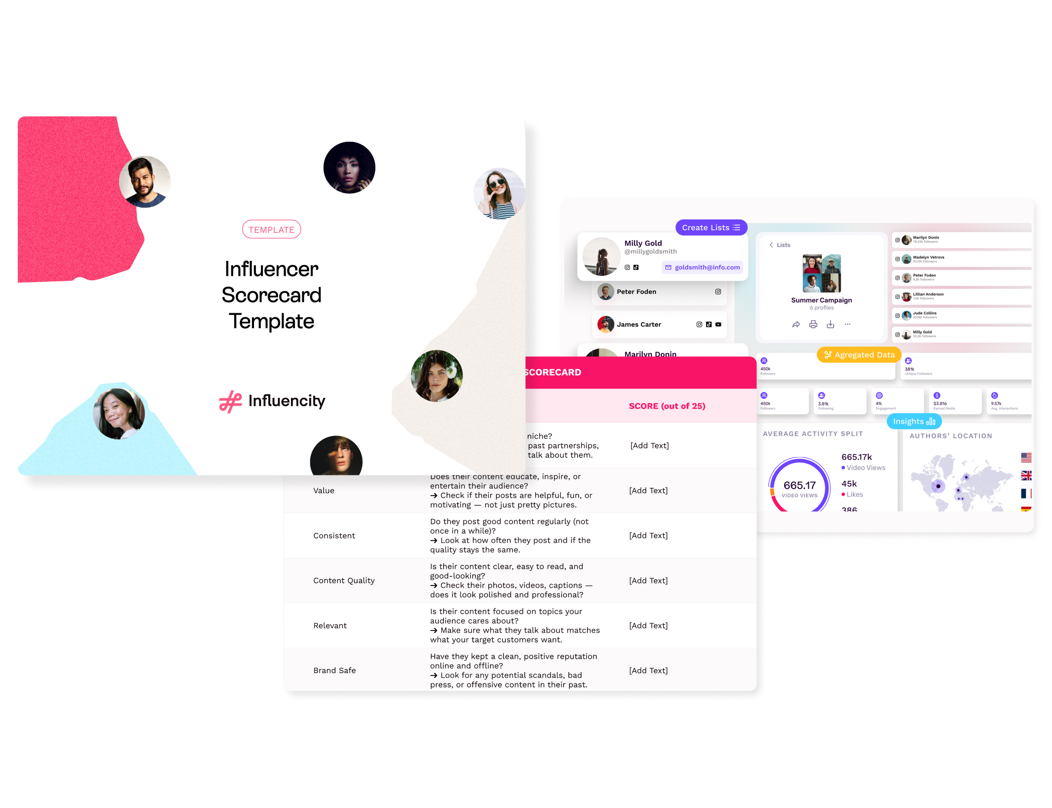 LandingPage_Template _Influencer Scorecard_